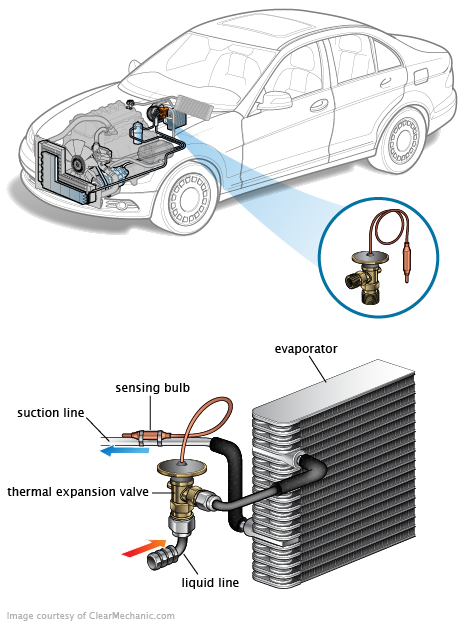 See C2679 repair manual